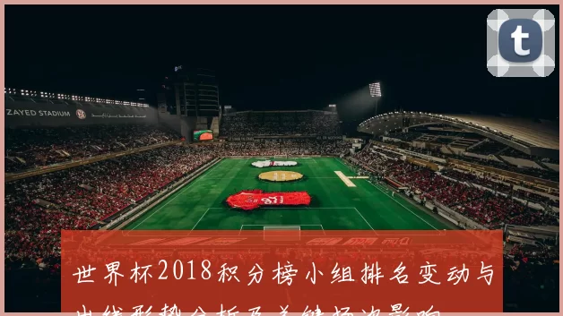 世界杯2018积分榜小组排名变动与出线形势分析及关键场次影响